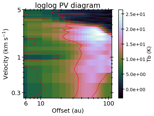 _images/32bbd6b40e5122cb5d17874535016e619bac3ad00b93179ae21141dd84e77ca9.png