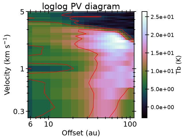 _images/f54049c7d3d40720a8cdf731426218962194c18f9dbcb36b94fca5f4c64d46b0.png
